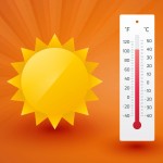 National Heatstroke Prevention Day