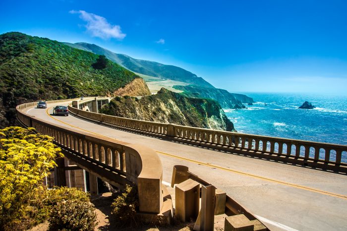 Most Scenic Drives in America