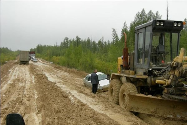 Most Dangerous Roads in the World